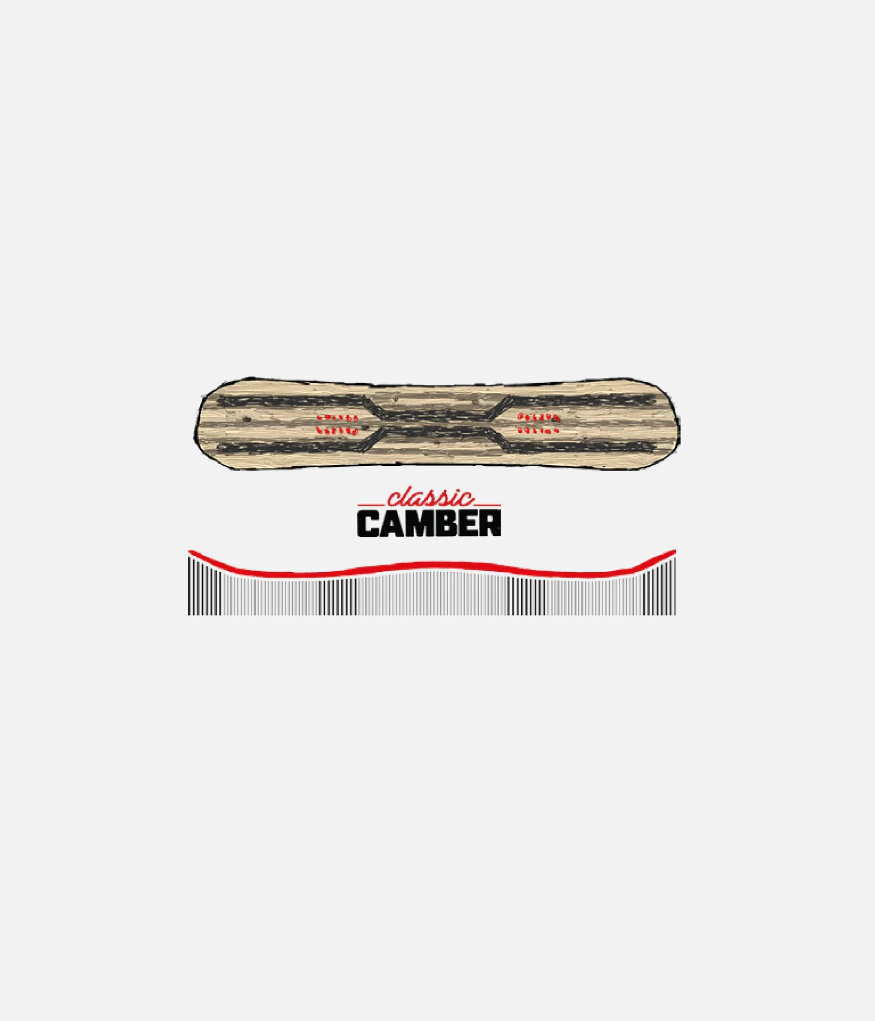 Icon Snowboard - Image 3